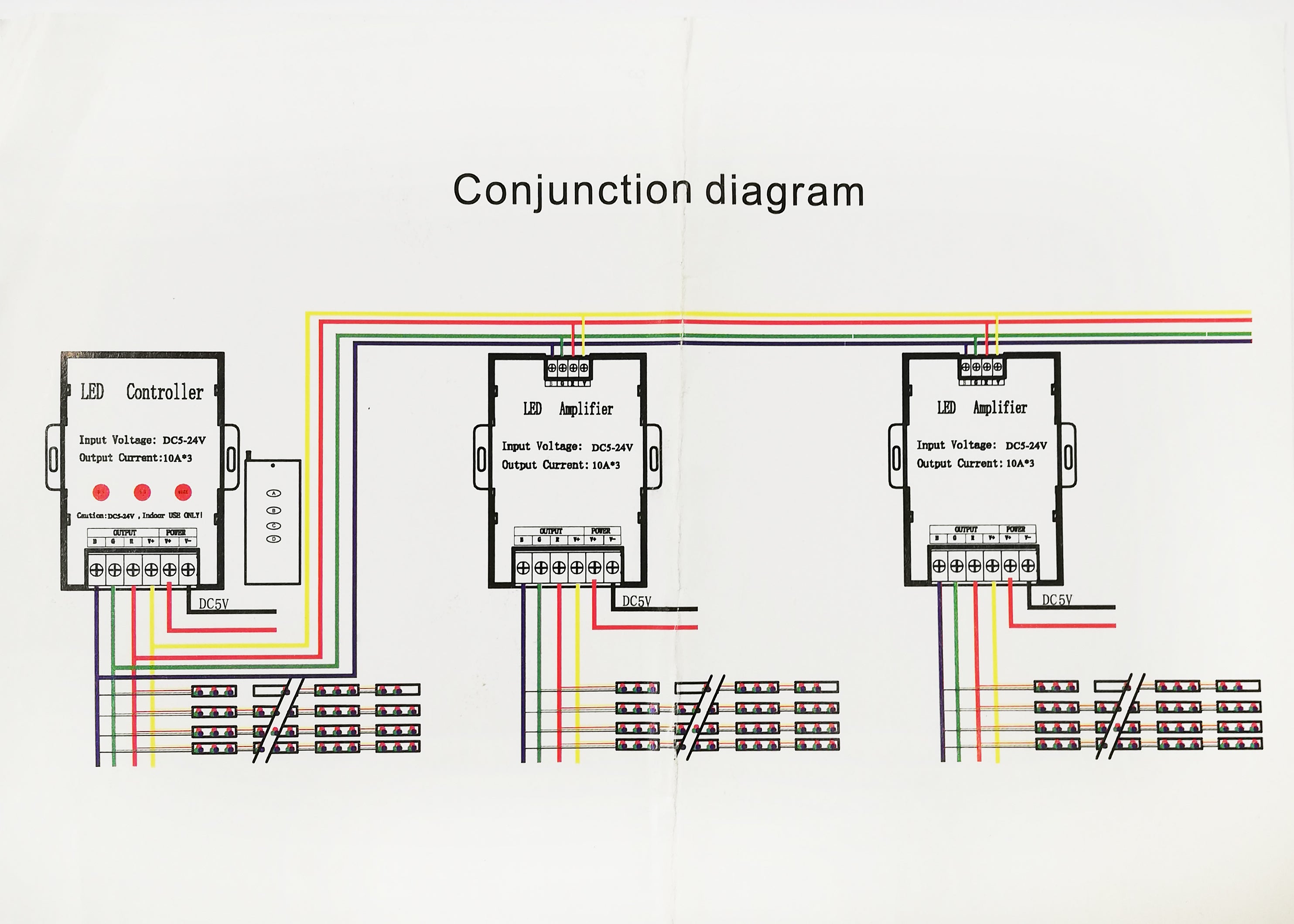 RGB LED Controller