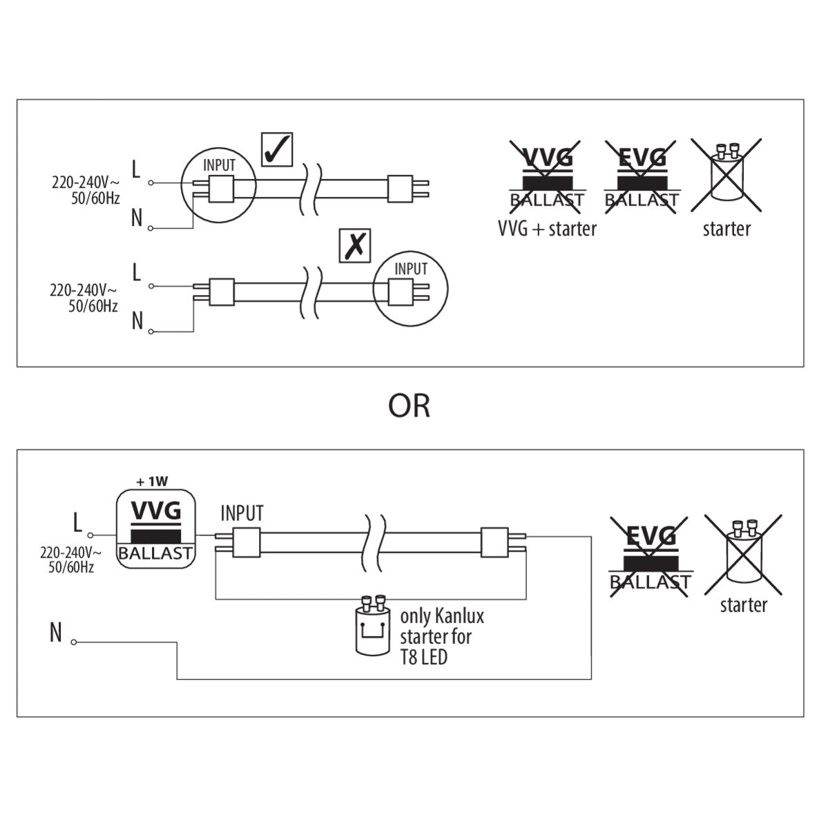 4FT (1210mm) 18W T8 LED Light Source CW Glass Tubes
