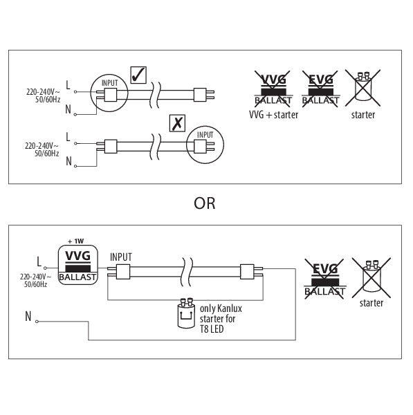 5FT (1512mm) - 22W T8 LED Light Source CW GLASS Tube