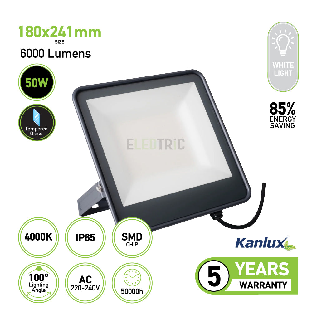 Kanlux IQ-LED FL Premium Floodlight