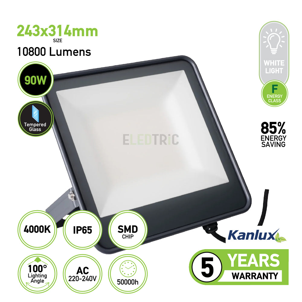 Kanlux IQ-LED FL Premium Floodlight