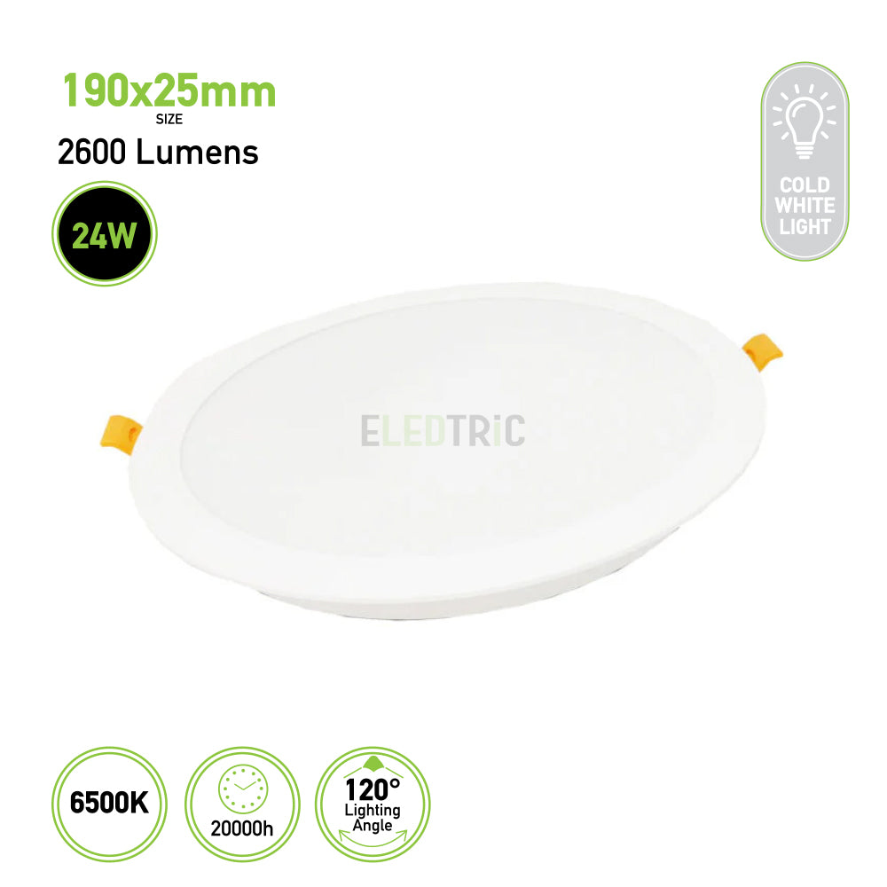ExtraStar 12W Downlight LED Panel | 6500K | 1250 Lumens
