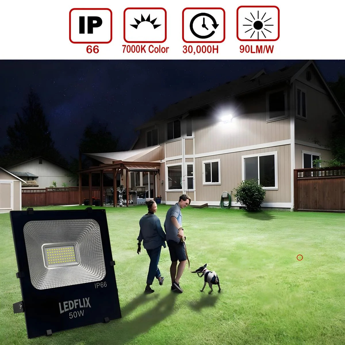 LED Floodlights IP66, 50W with Cold White with sensor