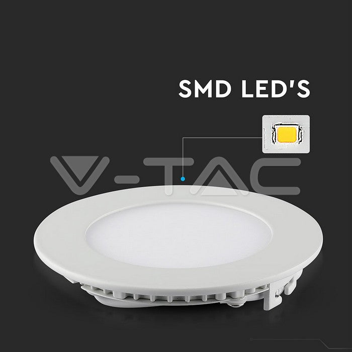 18W LED Panel Premium Round White