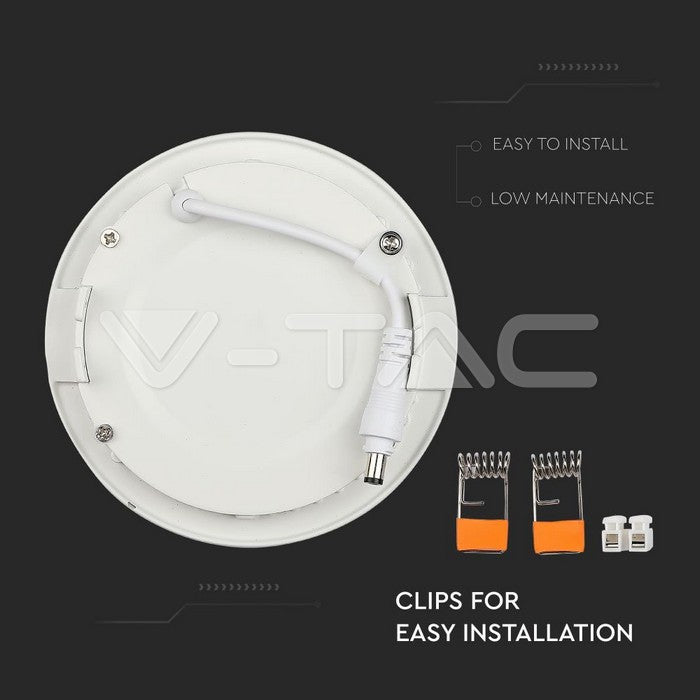 18W LED Panel Premium Round White