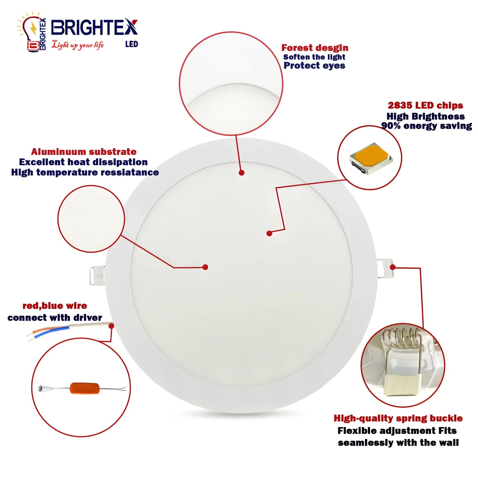 Led Round Panel Light 20w Recessed Cool White